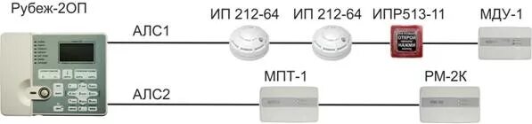 Рубеж 2оп схема подключения Интерфейс. Рубеж-20п прот r3 схема подключения АЛС. Рубеж 2оп прот r1 схема подключения. Пульт рубеж 20п прот r3.