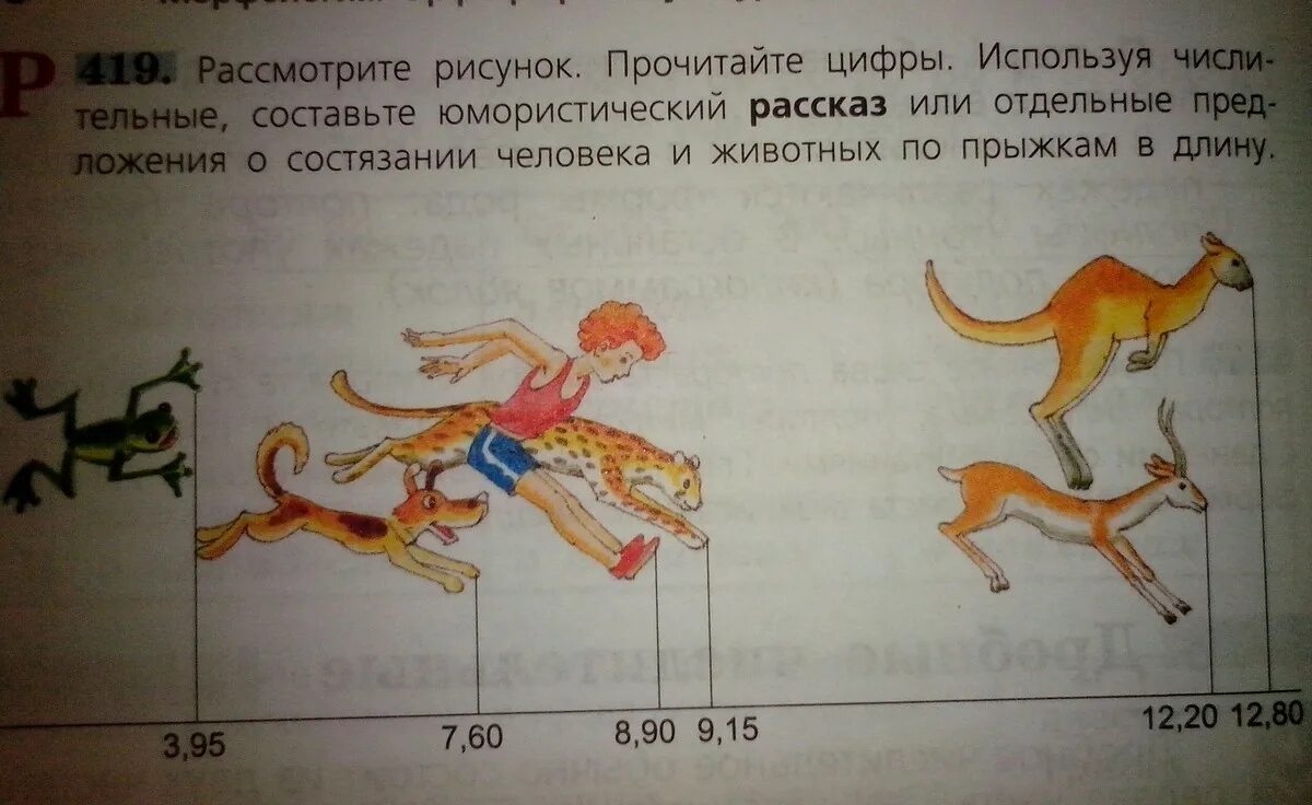 Рассмотри рисунки какой темой они. Придумайте юмористический рассказ. Юмористический рассказ о состязании человека и животных. Юмористический рассказ про животных. Юмористический рассказ про прыжки в длину человека и животных.