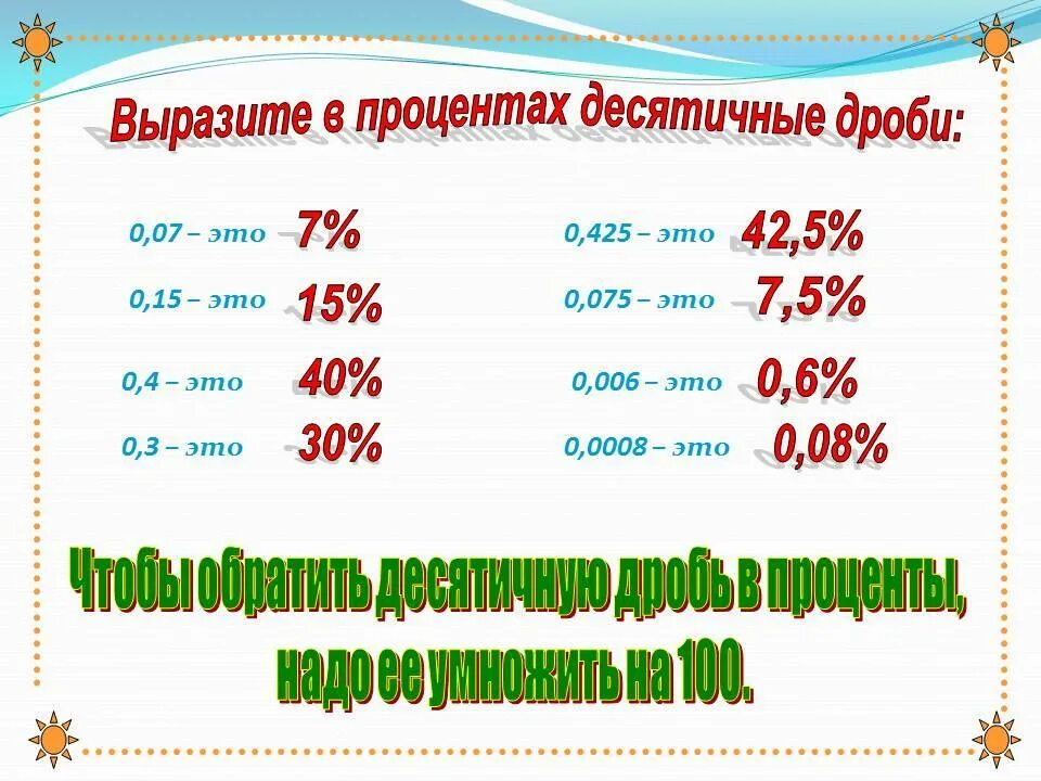 Шесть процентов в год. Проценты в десятичную дробь. Десятичная дробь. Дроби и проценты. Как выразить проценты в десятичную дробь.