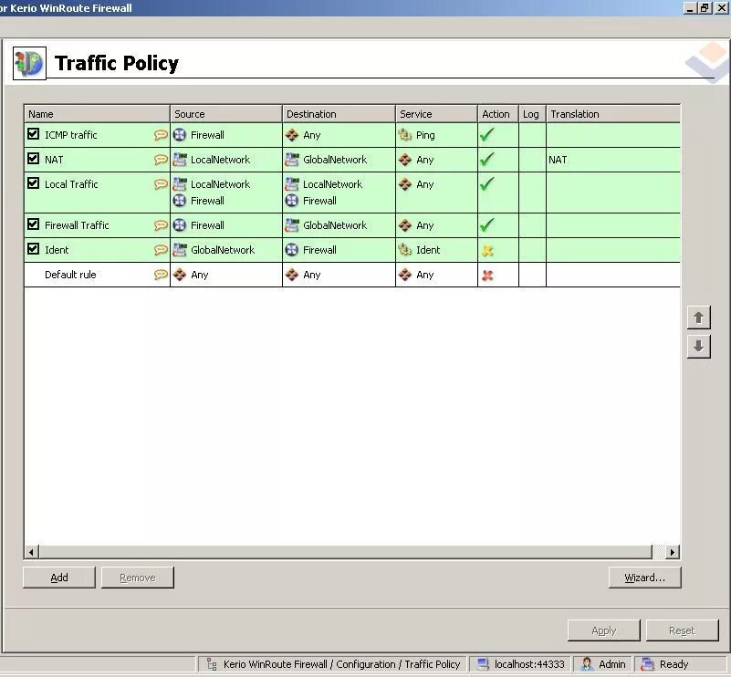 Kerio firewall. Kerio winroute firewall. керио машина. kerio control.