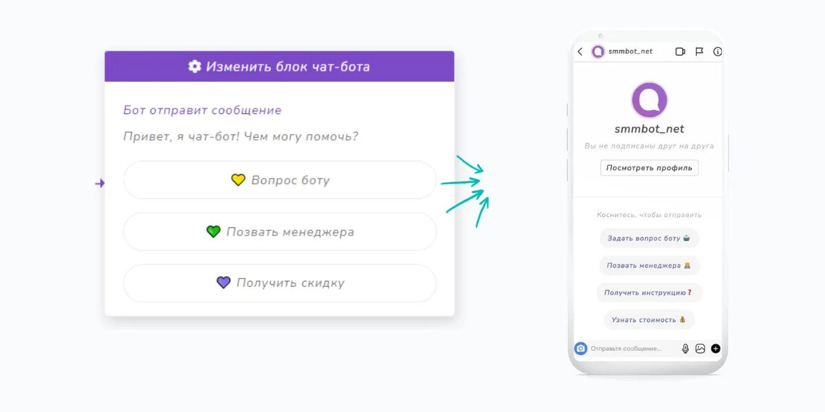 Smmbot. Чат бот CRM. Чат бот магазина цветов. Конструкторы чат-ботов Instagram. Боты с кнопками быстрых ответов.