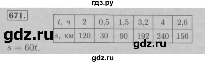 Алгебра 7 класс стр 243 номер 671. Номер 671 по алгебре 8 класс мерзляк. Алгебра 7 класс макарычев номер 671. Номер 671. Математика номер 673.