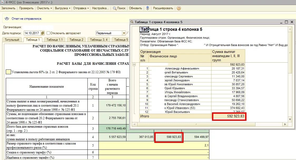 Соцстрах инвалидов. Отчет по инвалидам в ФСС. Отчет по инвалидам образец. Пособия ФСС. Коды пособий ФСС.