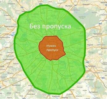 Зона пропуска ттк