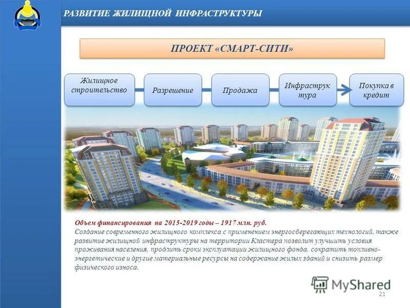 инфраструктура жилищной сферы. развитая инфраструктура. агентство недвижимости фон. многоквартирный дом. инфраструктура жилищной сферы.