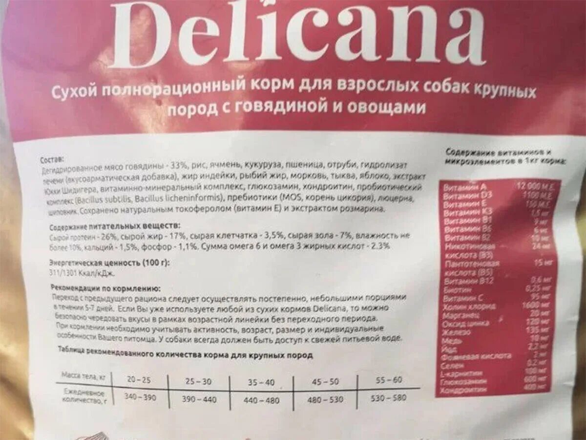 Royal страна производитель. Delicana корм для крупных пород щенков. Роял Канин подобные корма. Деликана для кошек корм состав. Delicana состав корм для собак.