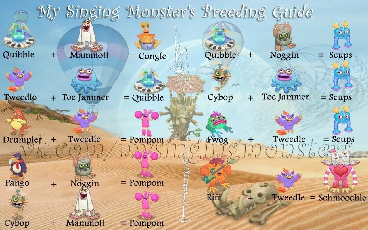 Поющие монстры как выводить редких. My singing monsters таблица выведения. крафты монстров в my singing monsters. мои поющие монстры выведение монстров таблица. скрещивание монстров в my singing monsters.