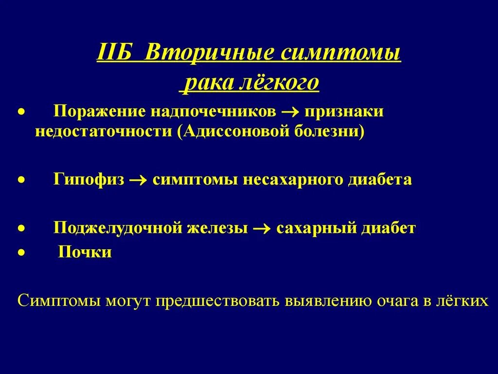 Симптомы рака груди у мужчин. Симптомы при онкологии легких. Онкология легкого симптомы. Онкология легких симптомы. Признаки онкологии легких.