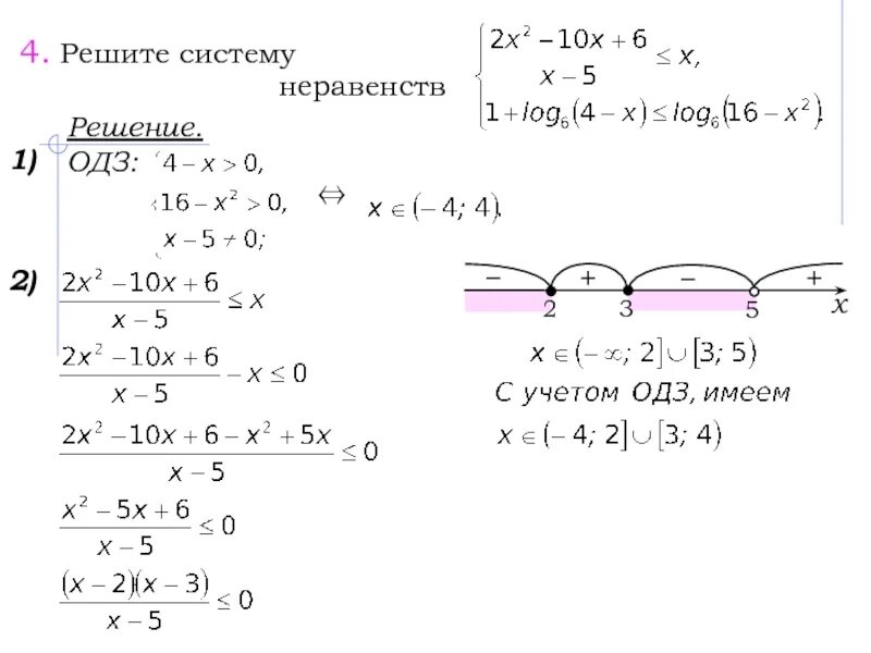 Неравенства и системы неравенств. Решение систем неравенств. Область допустимых значений неравенства. Как решать систему неравенств. Реши неравенство x2 15x 0