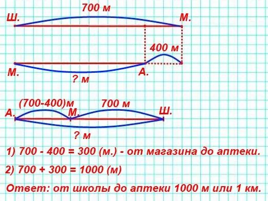 Задача 2 стр 69 1 класс