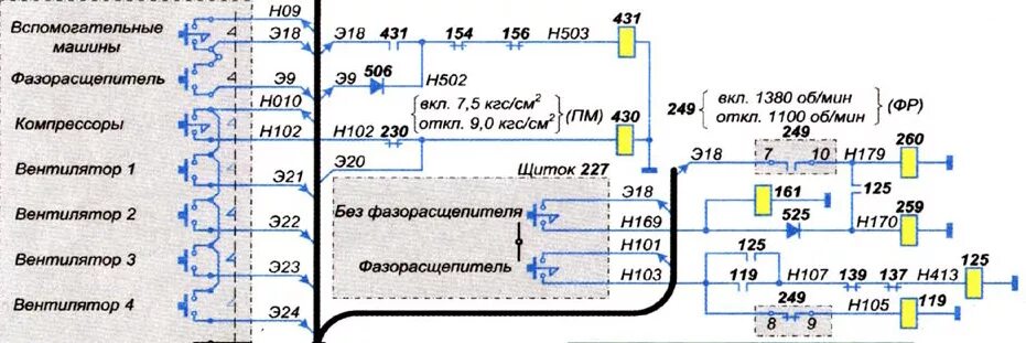 Схема запуска фазорасщепителя вл80с. Схема включения фазорасщепителя вл80с. Схема цепей управления вл80с. Схема цепей фазорасщепителя вл80с. Цепи электровоза вл80с