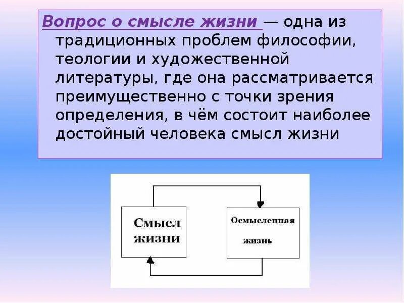 Понятия информация с обыденной точки зрения. В чем смысл жизни человека. О смысле жизни. Медицинский смысл жизни. В чем заключается смысл жизни человека.