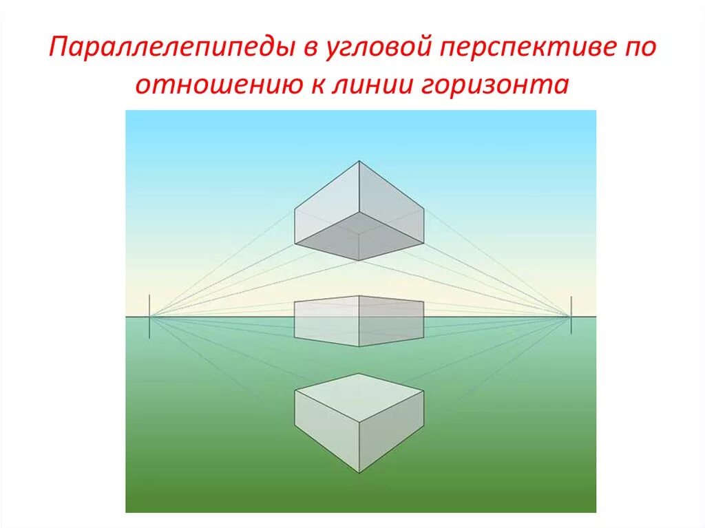 Линия горизонта имеет форму. Угловая перспектива Куба выше линии горизонта. Куб в угловой перспективе. Линия горизонта в перспективе. Призма в угловой перспективе.