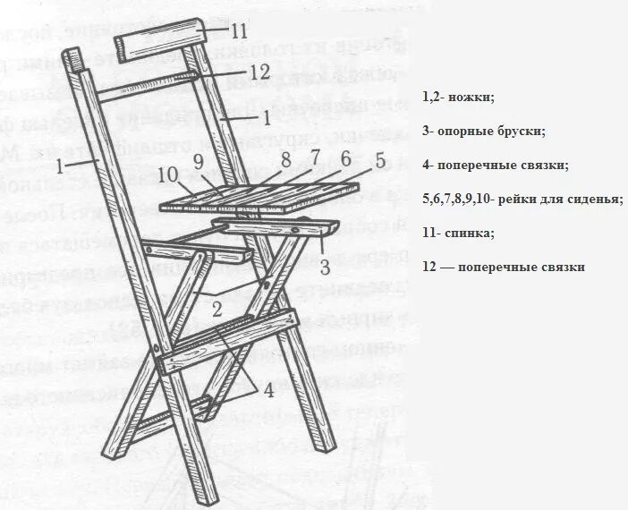 Деревянный стул рестар складной чертеж. Складной стул со спинкой из дерева чертежи. Складной стул для рыбалки своими руками чертежи. Стул раскладной деревянный чертеж. Складной стул своими руками из дерева