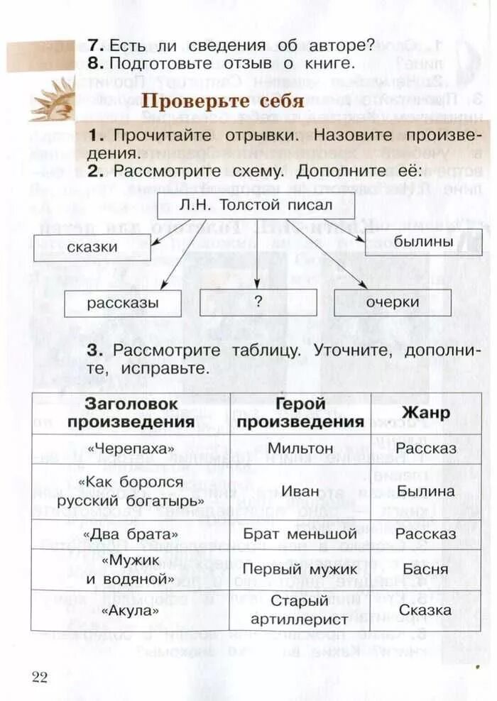 Произведения изученные в 3 классе. Таблица по литературному чтению 2 класс. Таблица по литературному чтению 3 класс. Литературное чтение схема произведения 1 класс. Таблица по литературному чтению 4 класс.