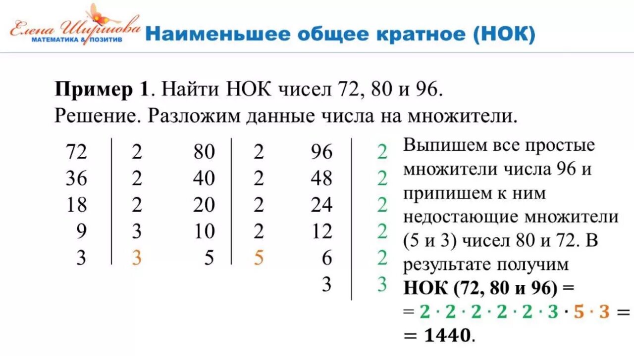 Нок трех чисел. Нок нахождение наименьшего общего кратного. как найти наименьшее общее кратное 3 чисел. как находить наименьшее общее кратное чисел 5 класс. наименьшее общее кратное трех чисел.