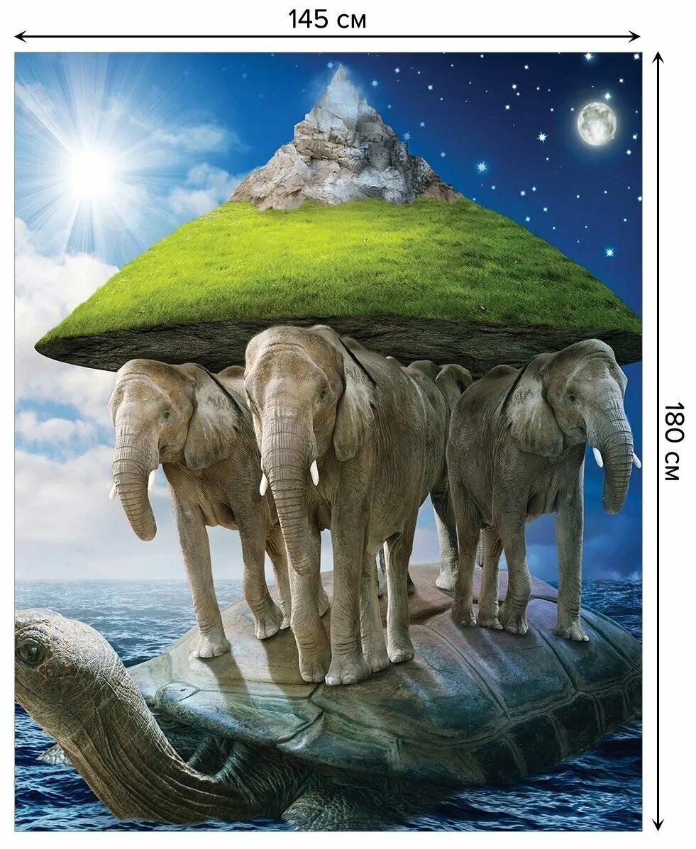 Мир на трех слонах. Земля на слонах и черепахе. Земля на трех слонах. Земля на китах. Земля на трех слонах и черепахе.