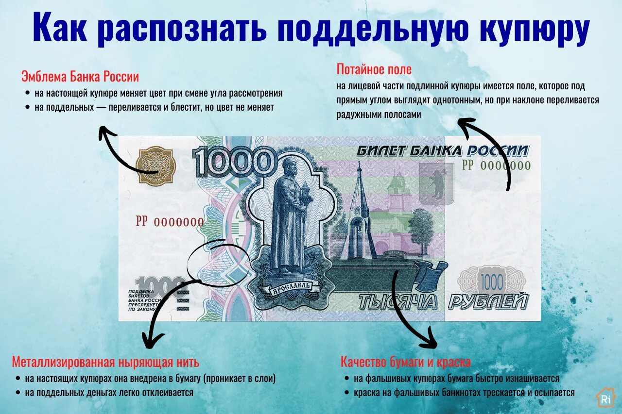 Фальшивая купюра 1000. Поддельная купюра 1000 рублей. Как распознать фальшивую купюру. Защита подлинности