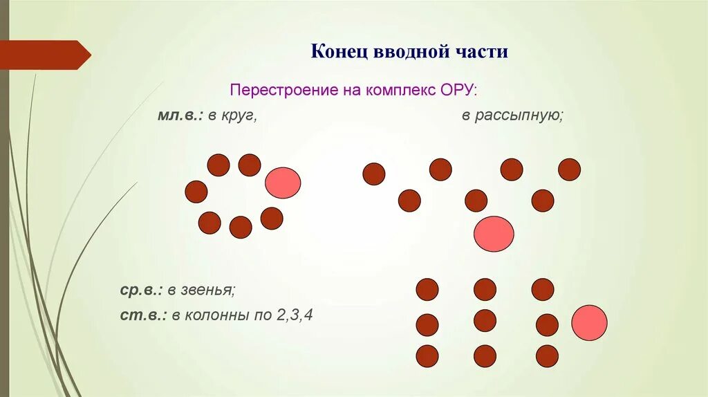 Перестроение видео. Построение и перестроение в детском саду. Построение врассыпную в детском саду. Перестроение врассыпную. Схема перестроения в круг.