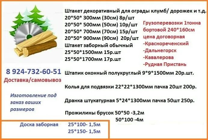 Работа тула неполный день