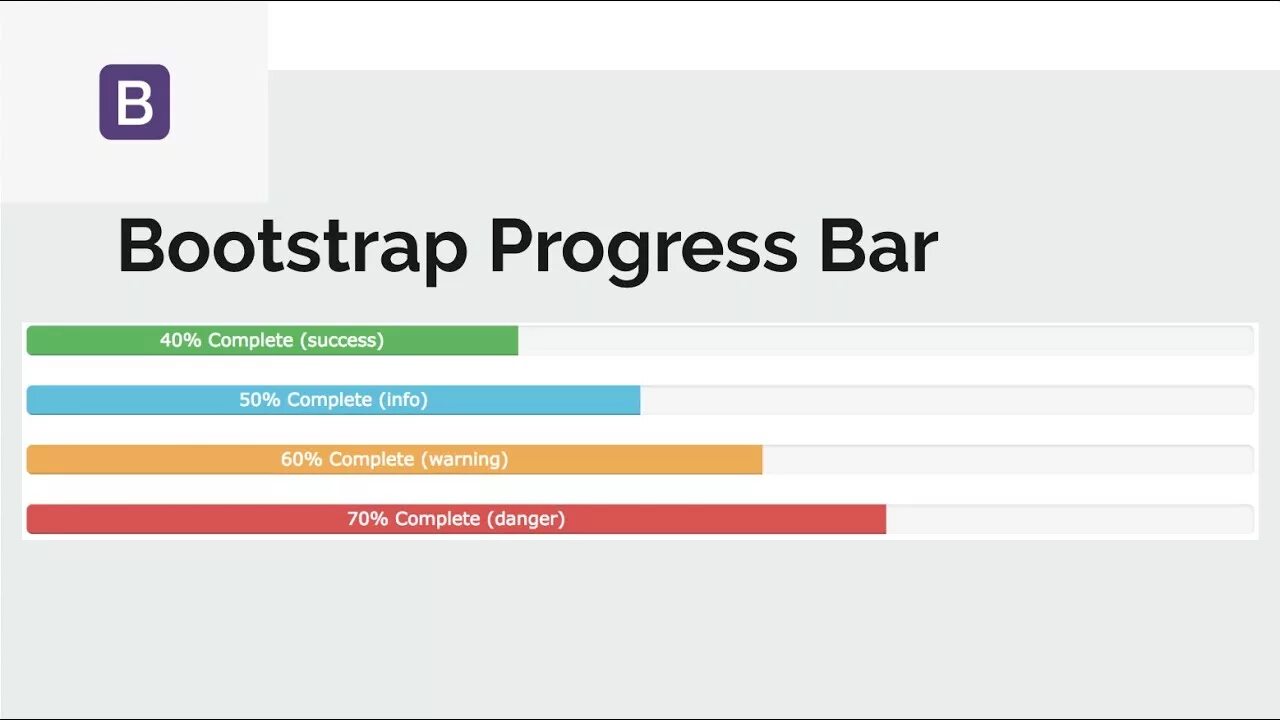 Bootstrap scripts. Прогресс бар bootstrap 3 шкалы. bootstrap progressbar. bootstrap индикаторы. прогресс бар на js.