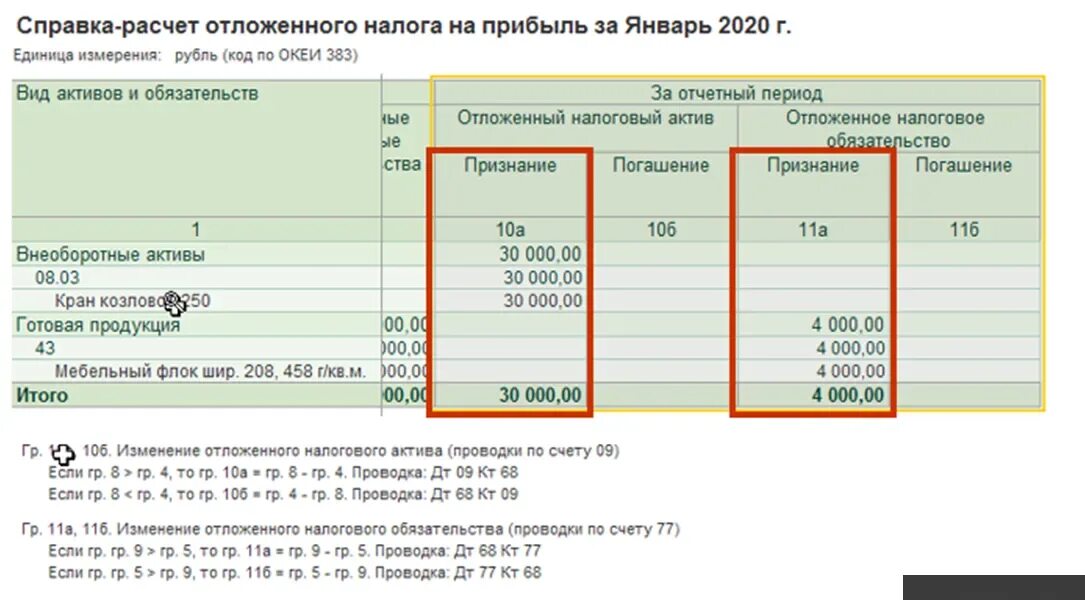 Авансовый платеж прибыль проводки