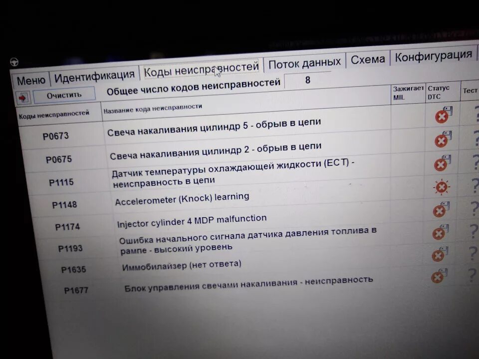 Неисправности кайронов. Коды ошибок Санг енг Рекстон 2.7 дизель. Коды ошибок саньенг Кайрон дизель 2.0. Ошибки на саньенг Актион дизель. Рекстон 2.7 дизель коды ошибок климат контроля.