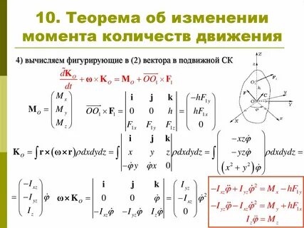Теорема моментов