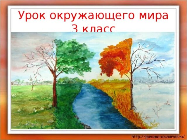 Презентация урока окружающий мир 3 класс. Рисунок круговорот жизни 3 класс окружающий мир. схема круговорот жизни 3 класс. круговорот жизни 3 класс окружающий мир. великий круговорот жизни 3 класс конспект урока.