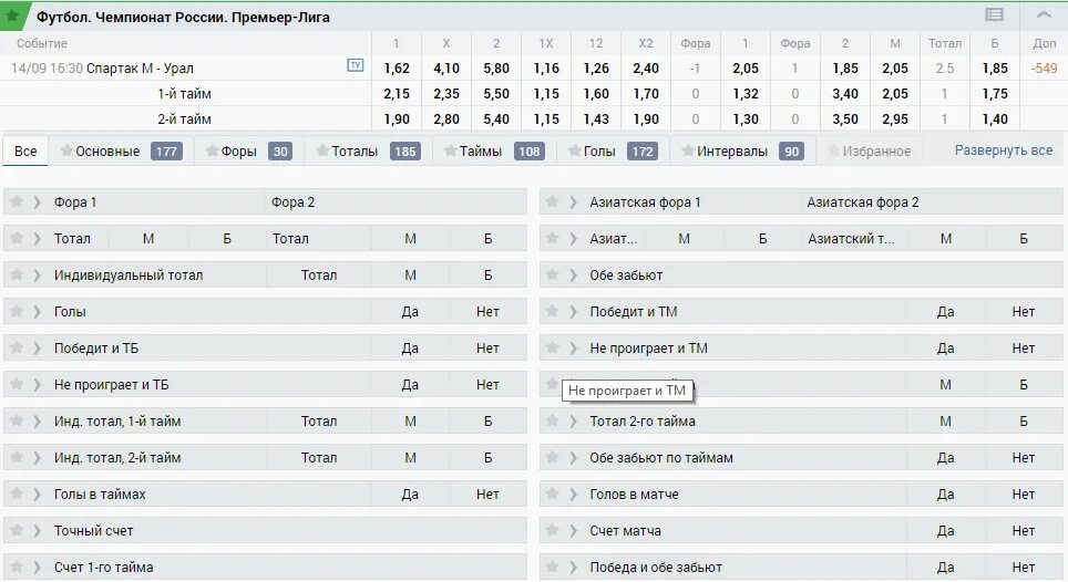 Что такое фора в фонбете. Голы в обоих таймах Фонбет. Тотал и обе забьют. Обе забьют футбол. Ставка на точный счет Фонбет.