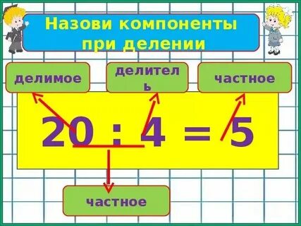 270 делится на 2