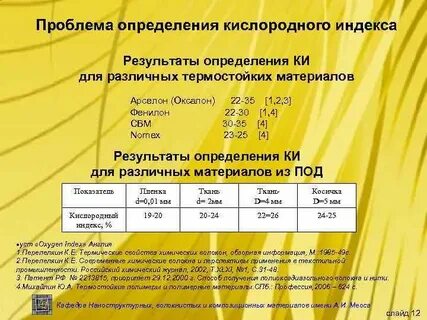 Индекс песчаное