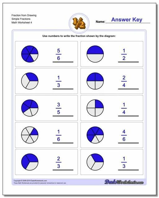 Fraction перевод. Fractions. Diagrams fractions. Shade the fraction. Smallest largest fractions.