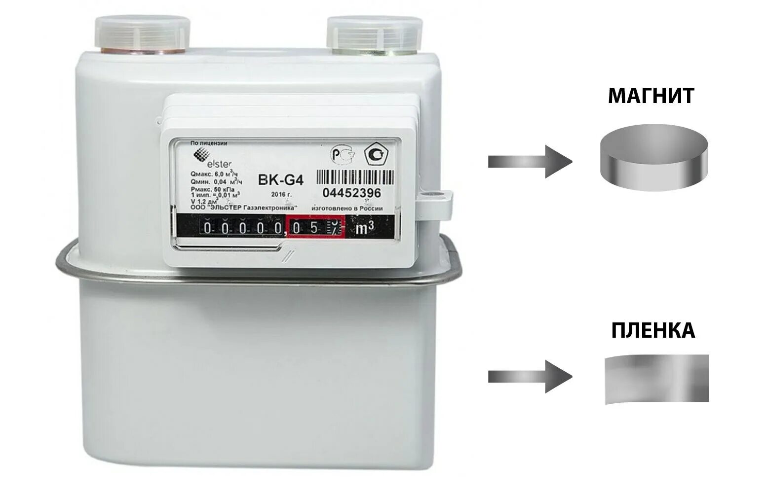 Газовый счётчик Elster ВК-g4. Газовый счетчик BK-g4 (Эльстер). Счетчик газа Elster BK-g4t. Газовый счетчик BK-g4 premagas.