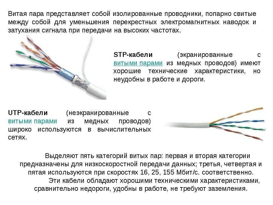 Какие пары используются для интернета. Схема соединения между проводами витой пары. проводники цвета в неэкранированной витой паре. соединение коннектора витая пара экранированная. обжим витой пары для экранированного кабеля.