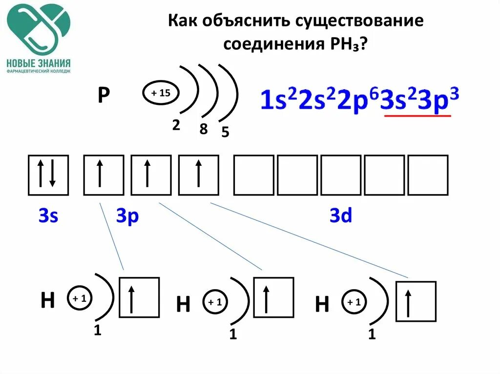 Три атома серы. Рн3 химическая связь. Как получить химическое соединение рн3.