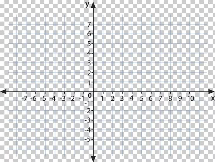 Координатная ось с координатами. Координатные оси на прозрачном фоне. Координатная плоскость без фона. Система координат сетка. Y x 3 e 15 x