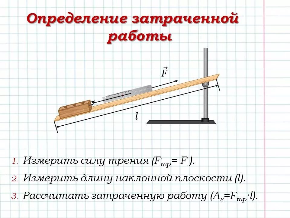 Лабораторная работа 7 класс определение кпд. Формула расчёта КПД наклонной плоскости. Измерение КПД наклонной плоскости. Наклонная плоскость КПД. Измерение КПД при подъеме тела по наклонной плоскости.