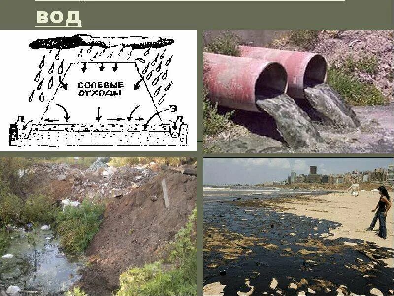 Грунтовые воды загрязнение. Загрязнение подземных вод поволжья. Загрязнение рек. Загрязнение подземных вод. Загрязнение грунтовых вод.
