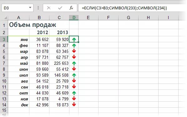 Символ в excel. Символы в эксель. стрелочки в ячейках excel. стрелки в excel. таблица символов эксель.