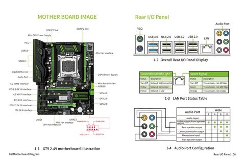 X99 f8 nvme.