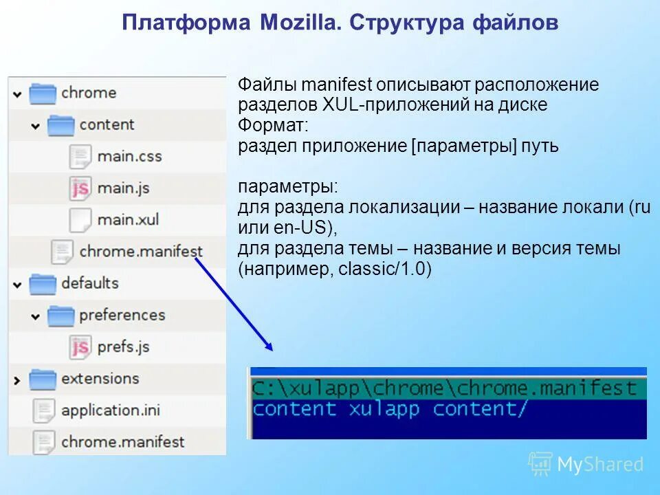 Заключение ки при исправлении реестровой ошибки. Ошибка структуры файла. Корзина на диске с повреждена. Роблокс перезагружает пк при запуске. Файловая система операционной системы.