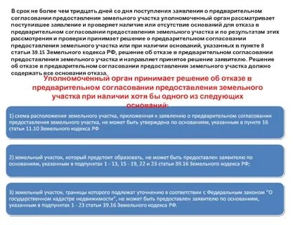 Срок действия предварительного согласования