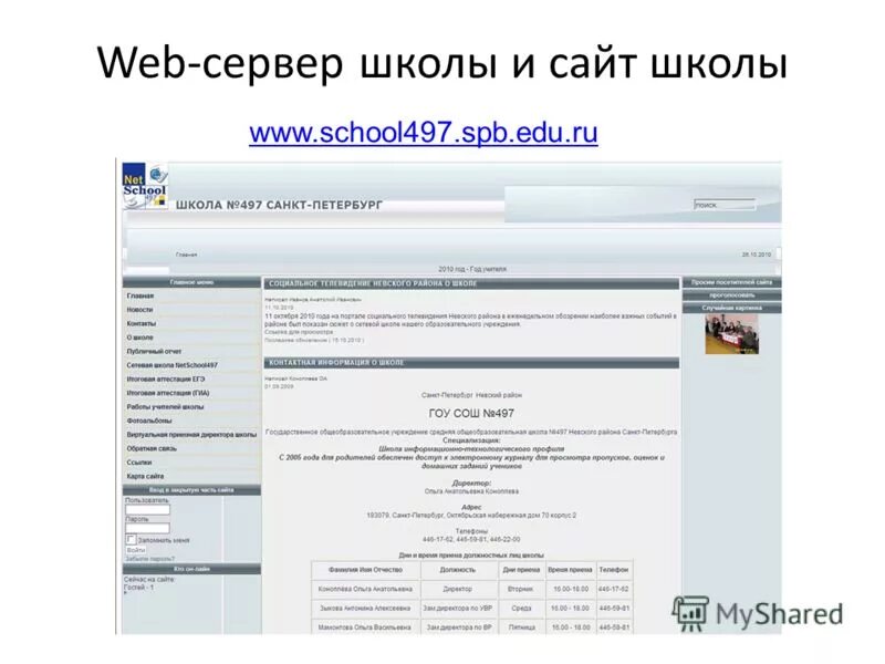 Вакансии школ невского района. ГБОУ школа 497 Невского района Санкт-Петербурга. Школа 497 Невского района. Школа 497 Москва.