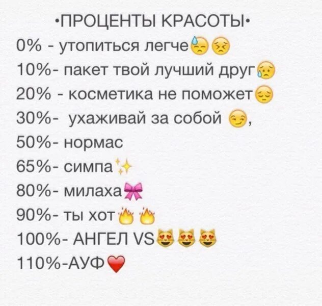 Насколько 30. Процент красоты. Проценты на АСК красоты. Процент красивый. Смайлик процент.