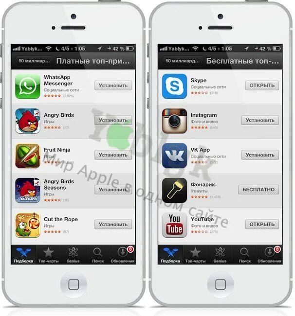Платные приложения на айфон. Какие приложения на айфоне платные. Платные программы в айфоне. Платные ли приложения в айфоне. Правда ли что в приложении