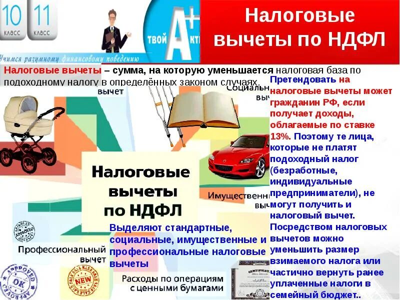 Обязанность платить налоги со скольки лет. Налоговый вычет. Картинки на тему налоговый вычет. Налоги и налоговые вычеты. Налоговые вычеты по НДФЛ.