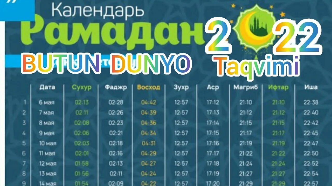 Ramazon taqvimi 2024 jizzax. Таквими 2022. Рамазон Taqvimi 2022. Ramazon Taqvimi 2022 Москва. Ифторлик 2022.