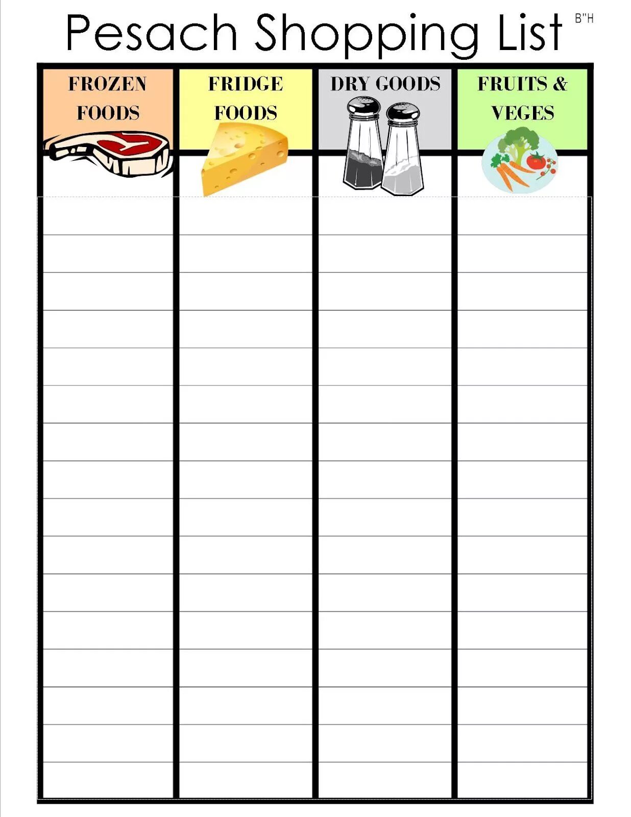 Shop product list. Shopping list. shopping list шаблон. шоппинг лист продуктов. shopping list шаблон список покупок для печати.