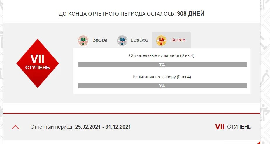 Гто личный кабинет номер. Значок ГТО В личном кабинете. ГТО личный кабинет. ГТО личный кабинет фото. Личный кабинет ВФСК ГТО.